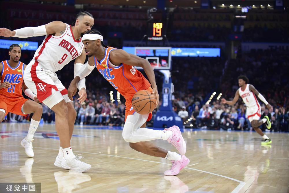 自身水平 自身水平